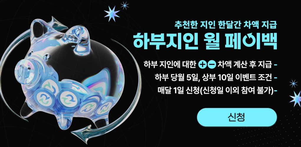 Recommend Payback Event